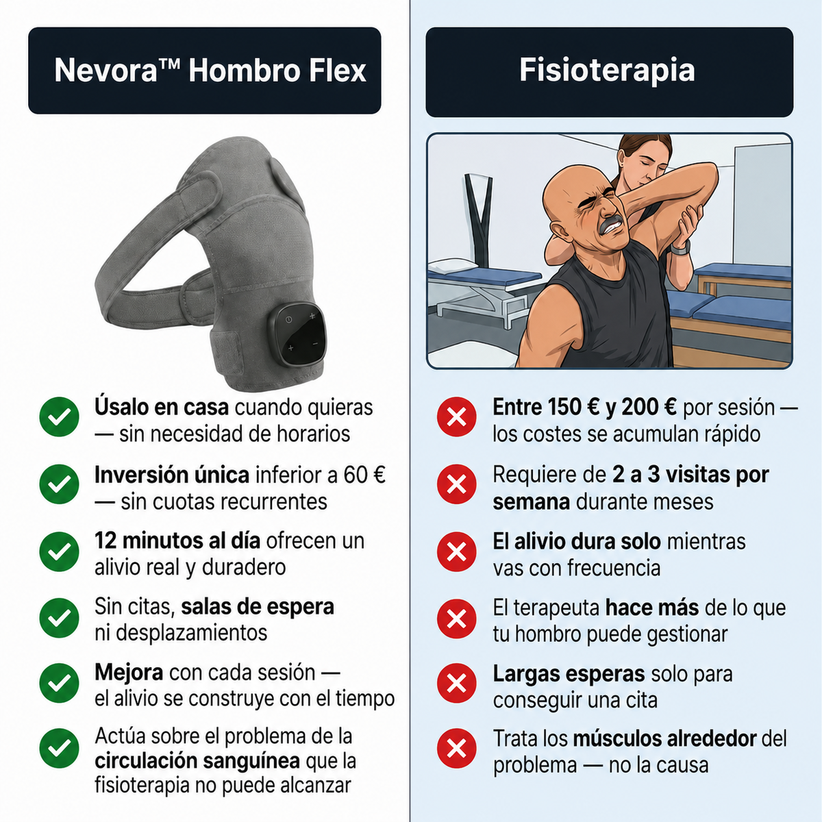 Nevora™ Hombro Flex